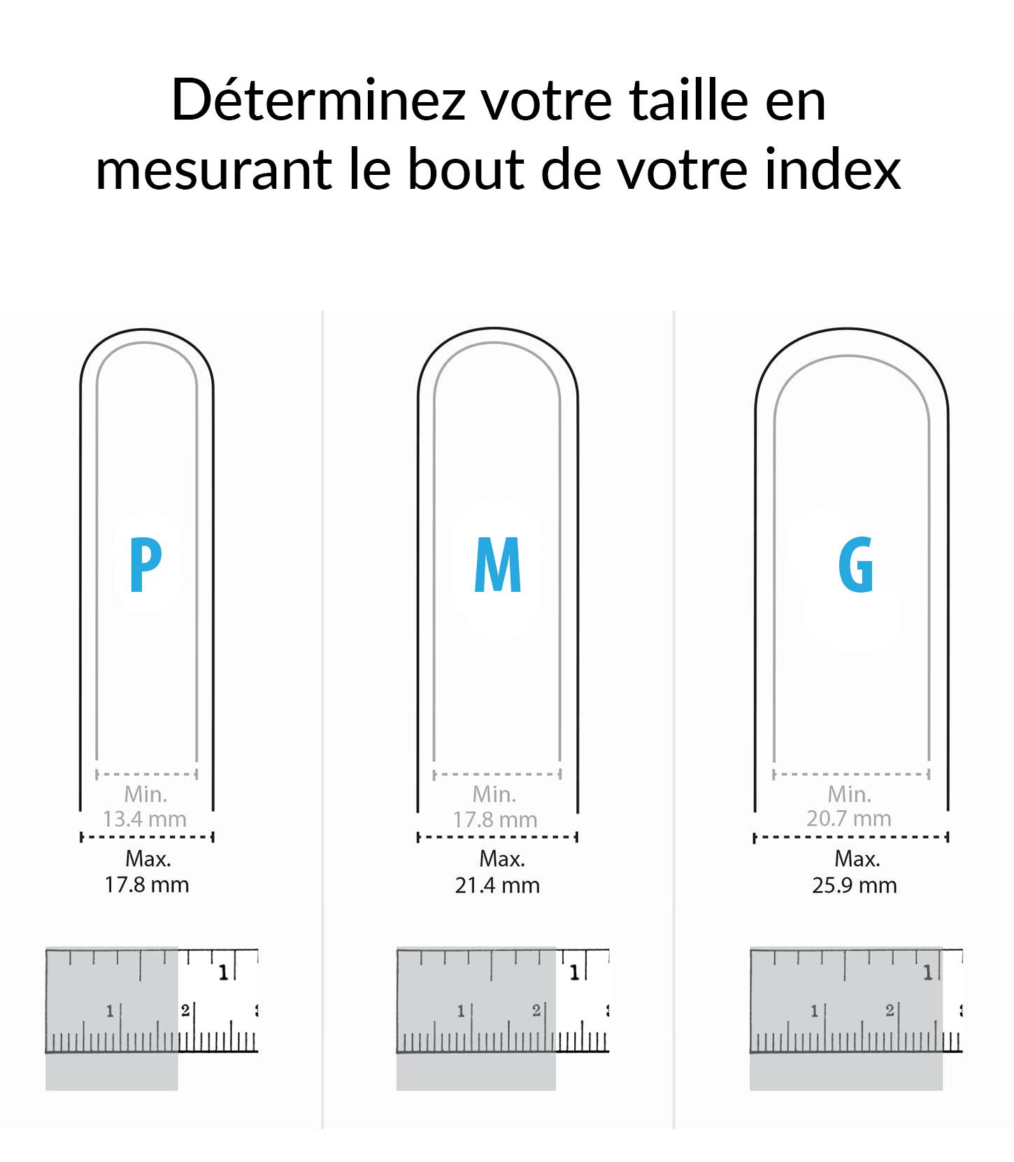 finger size chart french
