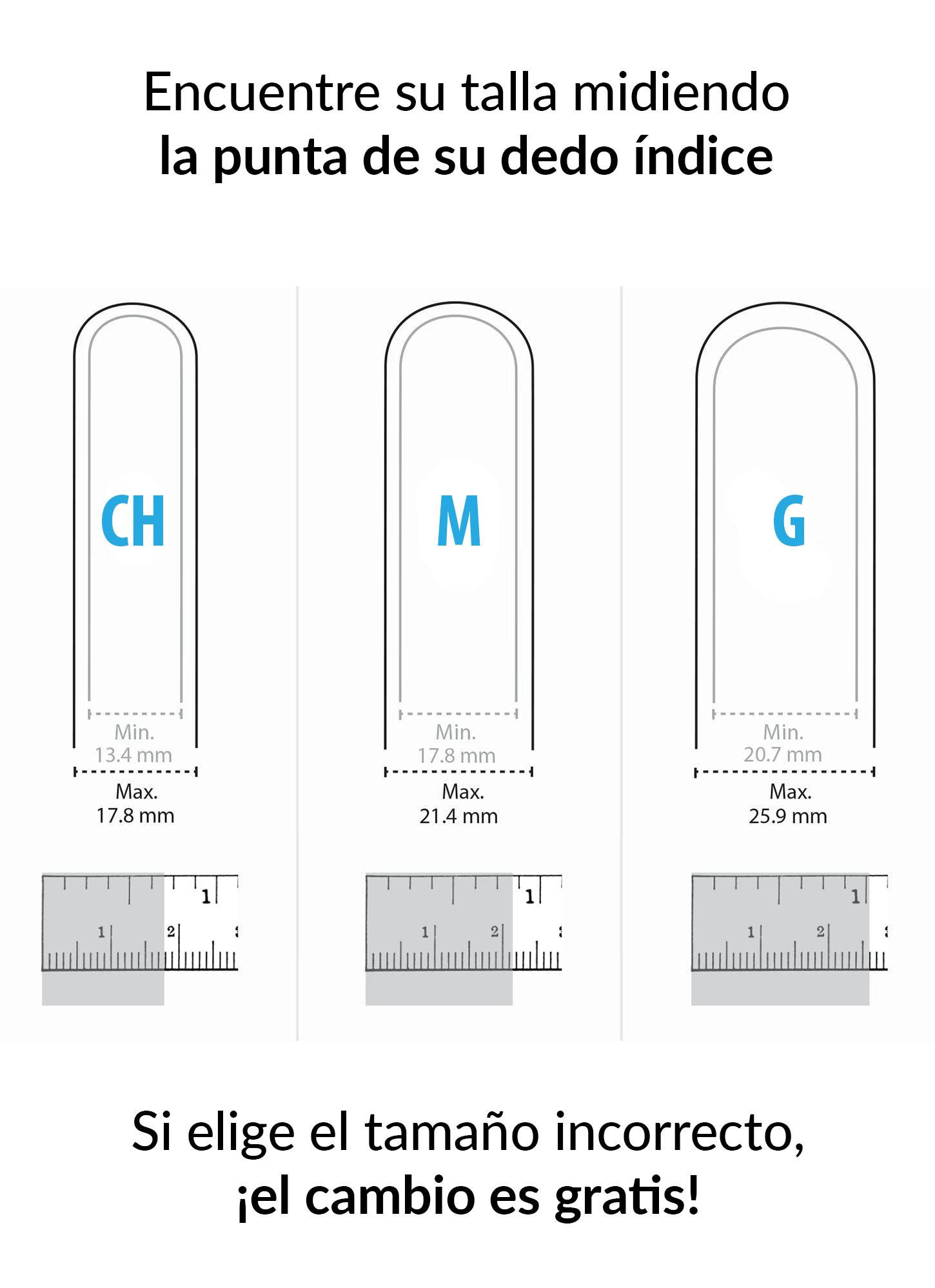 finger-size-chart-mini-SPANISH