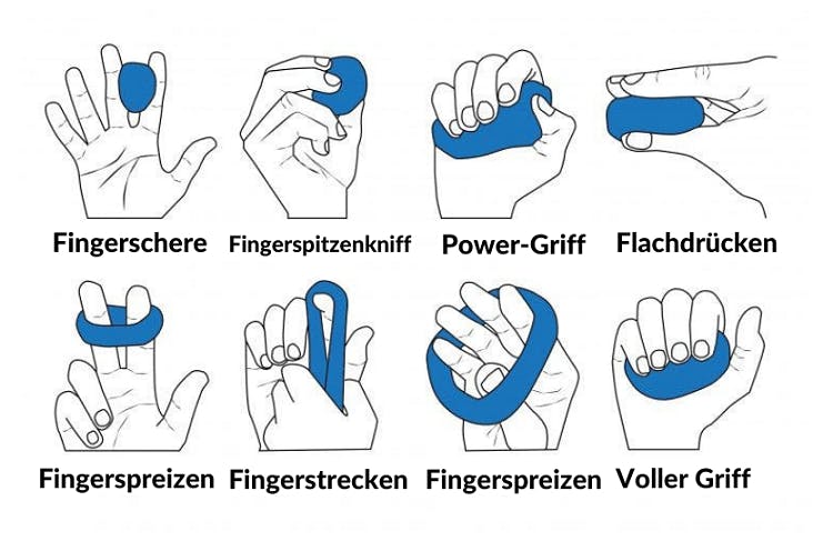 Handtherapie-Kittübungen