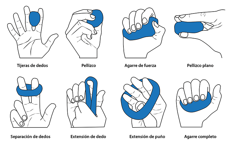  ejercicios de terapia ocupacional para mano con masilla terapéutica