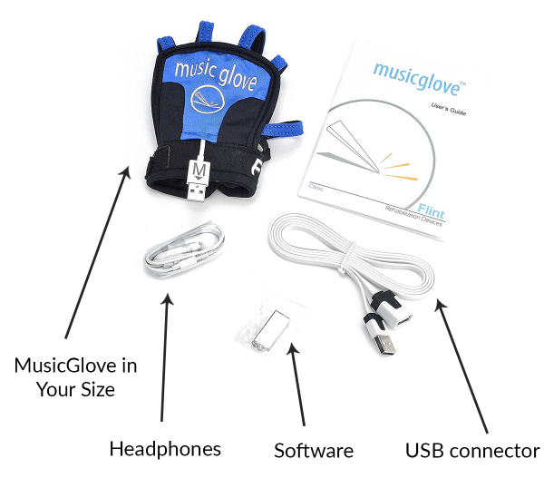 musicglove with components